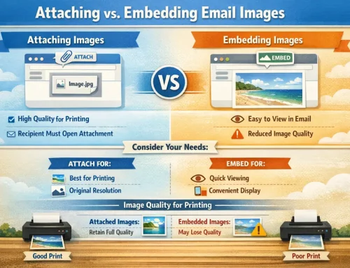 Attaching vs. Embedding Email Images